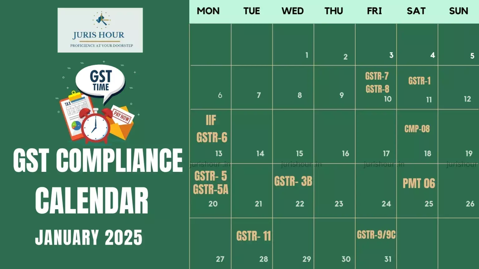GST Compliance Calendar - January 2025 GST Compliance Calendar - January 2025