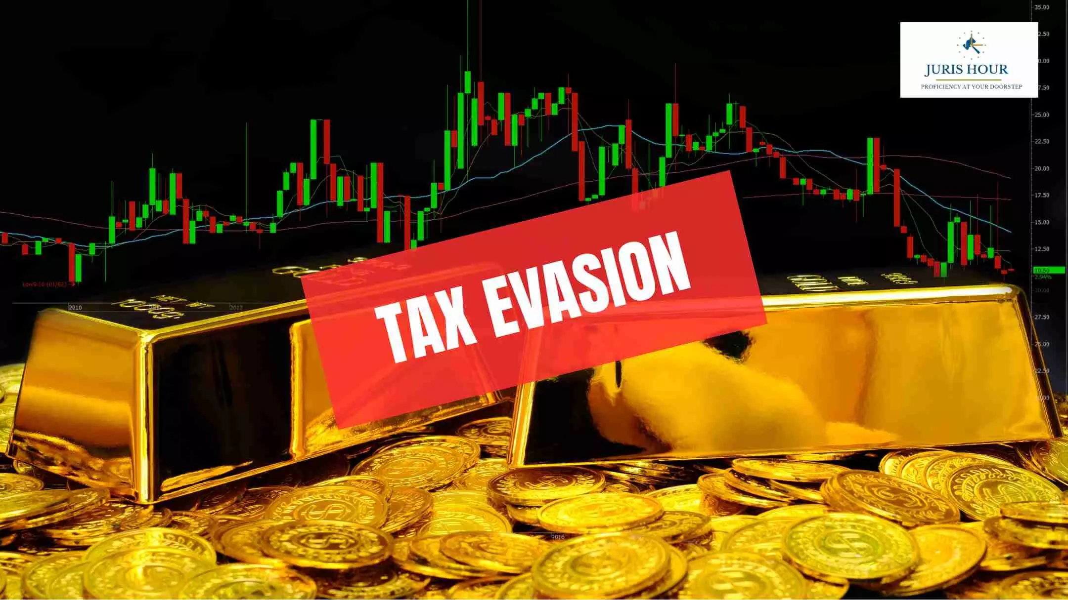 Highway Heist in Alappuzha Uncovers Widespread Gold Trade Tax Evasion Network Highway Heist in Alappuzha Uncovers Widespread Gold Trade Tax Evasion Network