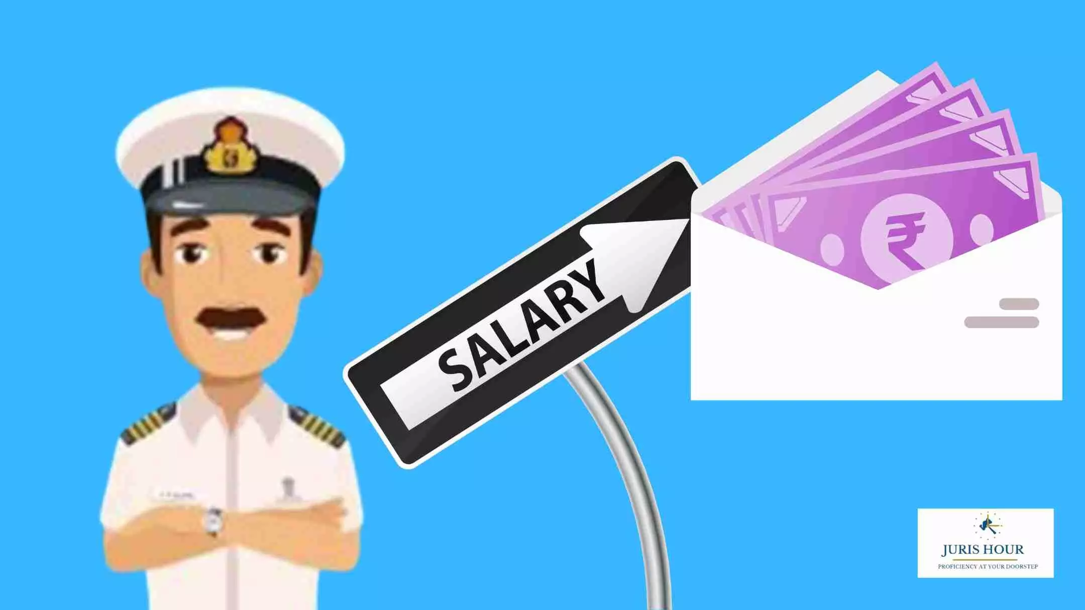 Hyderabad Customs Officer Gets Revised Pay Fixation After Supreme Court Upholds CAT Order in Landmark Pay Parity Case Hyderabad Customs Officer Gets Revised Pay Fixation After Supreme Court Upholds CAT Order in Landmark Pay Parity Case