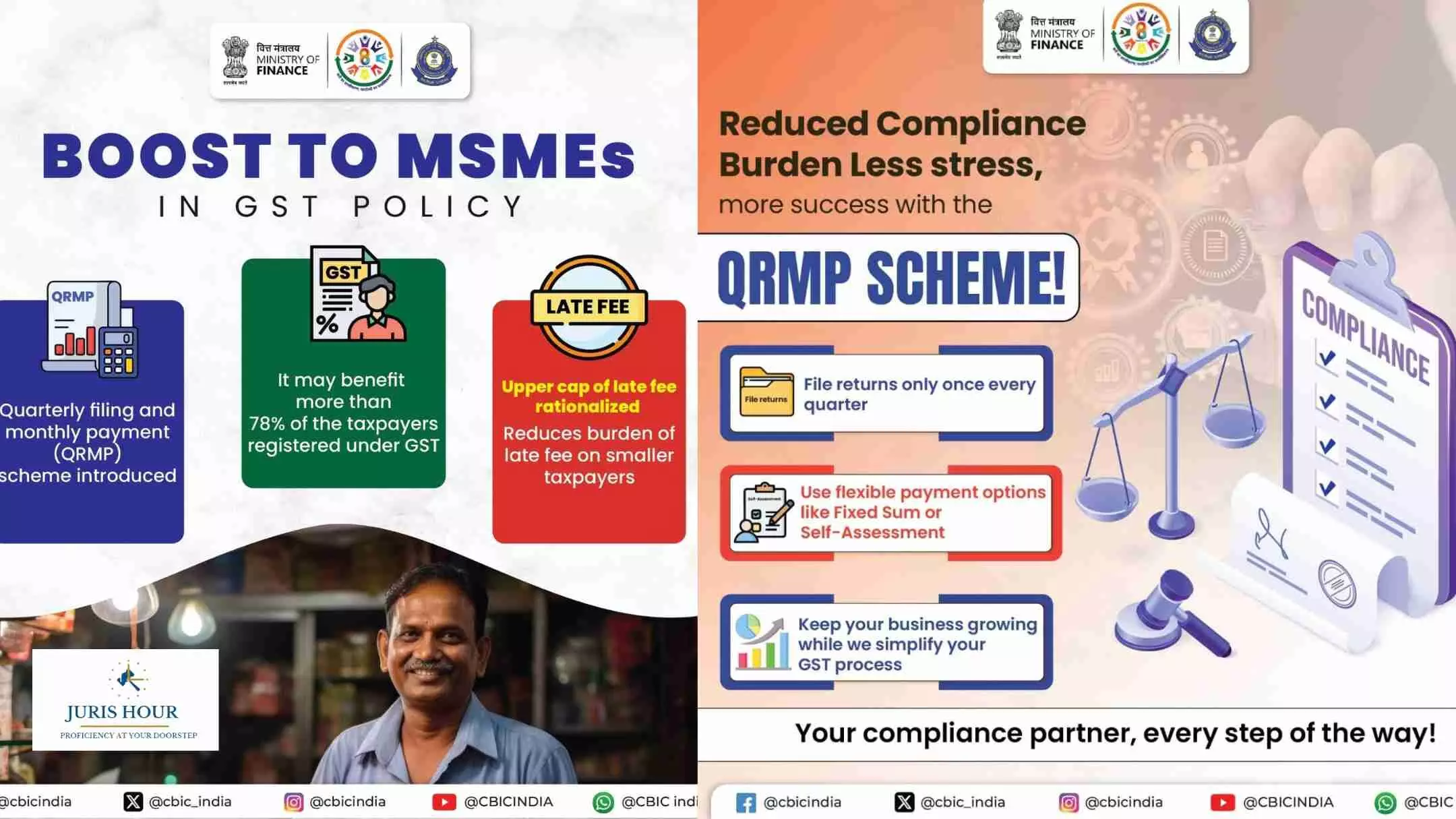 CBIC Offers Major GST Reliefs to MSMEs: QRMP Scheme and Tax Exemptions Emerge as Game-Changers CBIC Offers Major GST Reliefs to MSMEs: QRMP Scheme and Tax Exemptions Emerge as Game-Changers