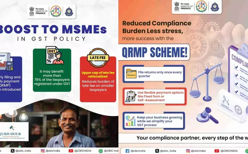 CBIC Offers Major GST Reliefs to MSMEs: QRMP Scheme and Tax Exemptions Emerge as Game-Changers CBIC Offers Major GST Reliefs to MSMEs: QRMP Scheme and Tax Exemptions Emerge as Game-Changers