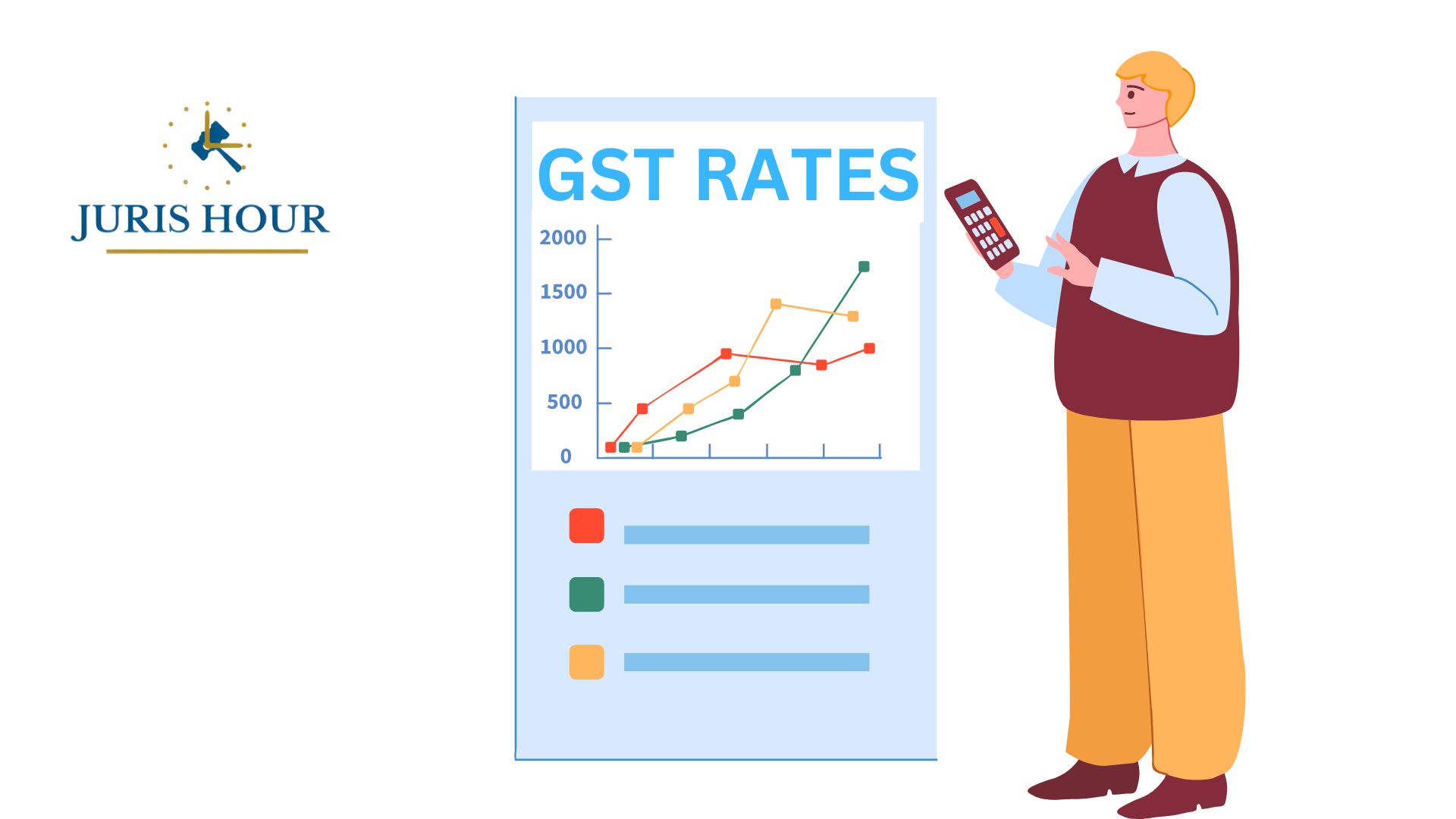GST Rates