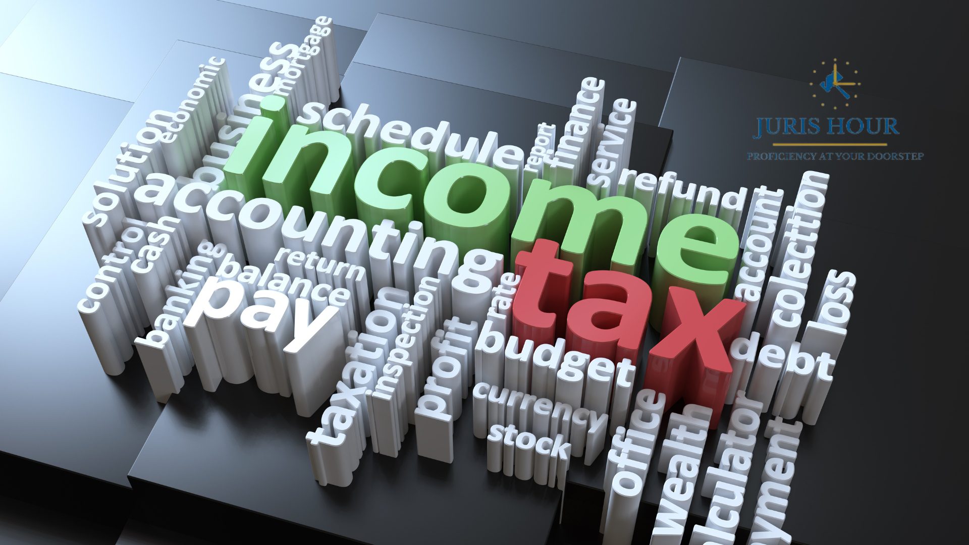 Union Budget 2025 Union Budget 2025