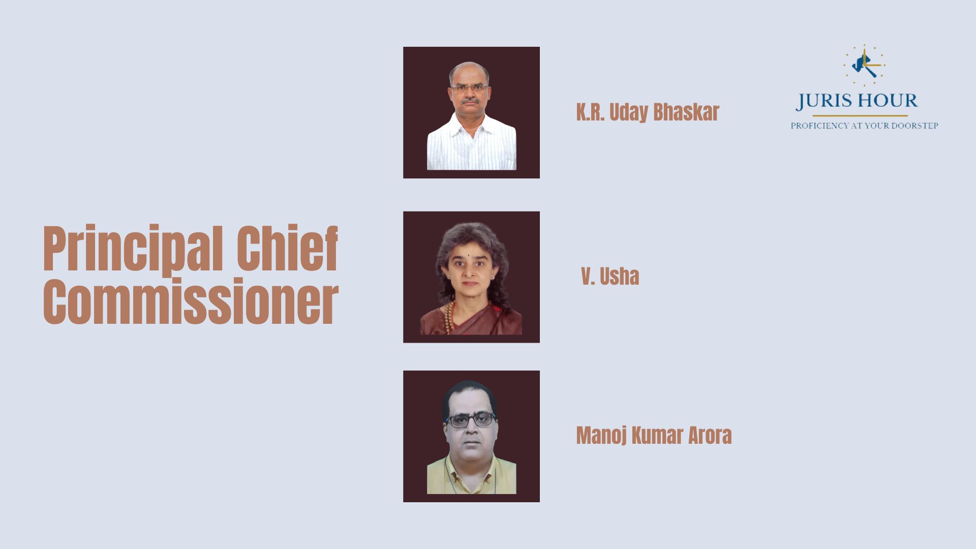 K.R. Uday Bhaskar, V. Usha And Manoj Kumar Arora Promoted To The Post Of Principal Chief Commissioner : Principal Director General of Customs & Indirect Taxes - CBIC K.R. Uday Bhaskar, V. Usha And Manoj Kumar Arora Promoted To The Post Of Principal Chief Commissioner : Principal Director General of Customs & Indirect Taxes - CBIC