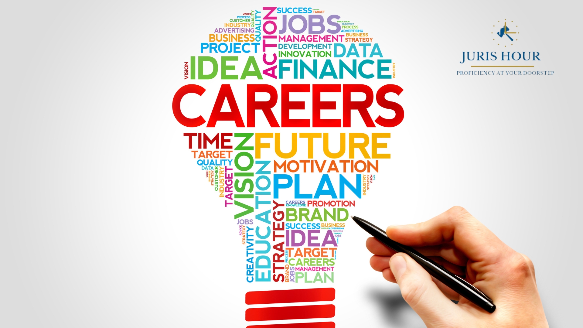 Top CA Career Options With Salary Top CA Career Options With Salary