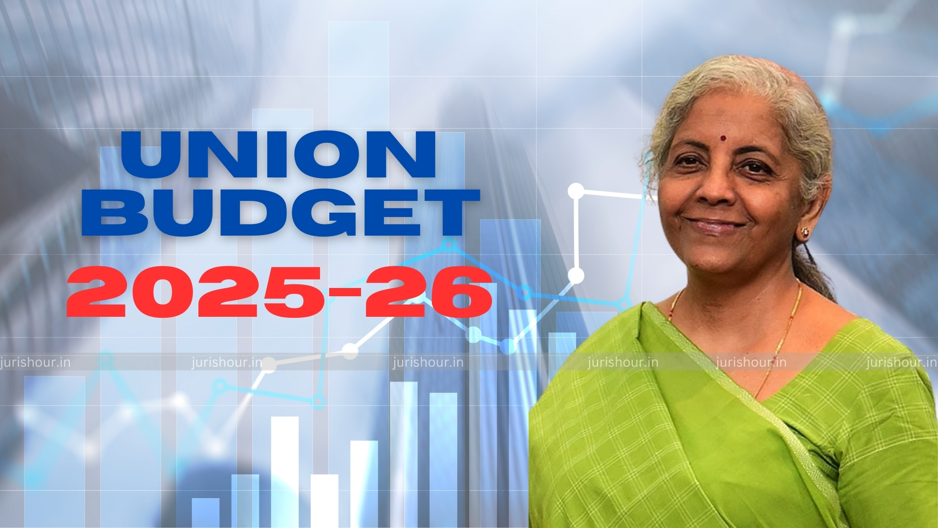 Union Budget 2025-26 Tomorrow: Know All Details Union Budget 2025-26 Tomorrow: Know All Details