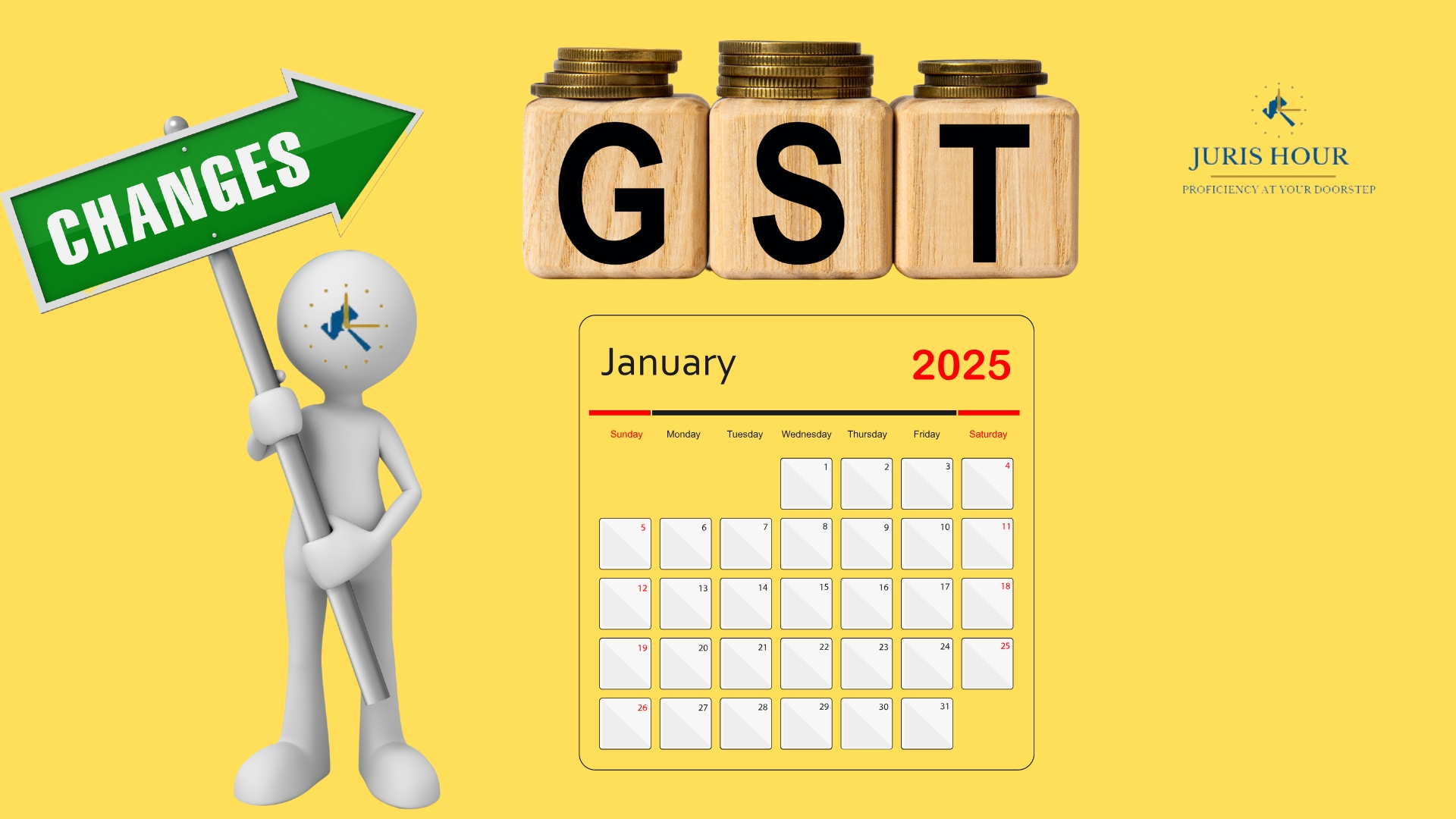 Know All Changes In GST W.E.F 1 January 2025