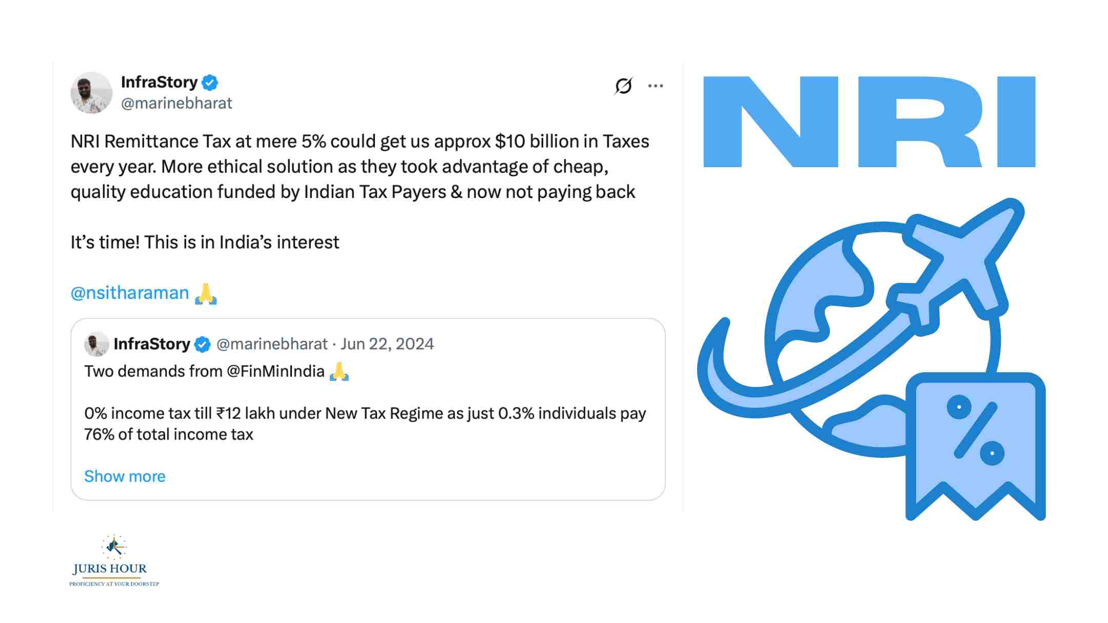 NRI Remittance Tax at Mere 5% Could Yield $10 Billion Annually NRI Remittance Tax at Mere 5% Could Yield $10 Billion Annually