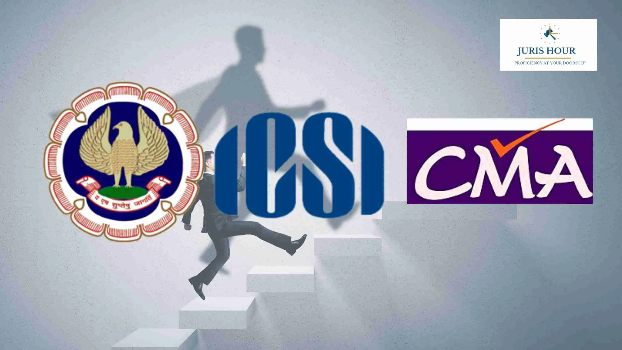 CA vs CS vs CMA: Which Career is Right for You in 2025?