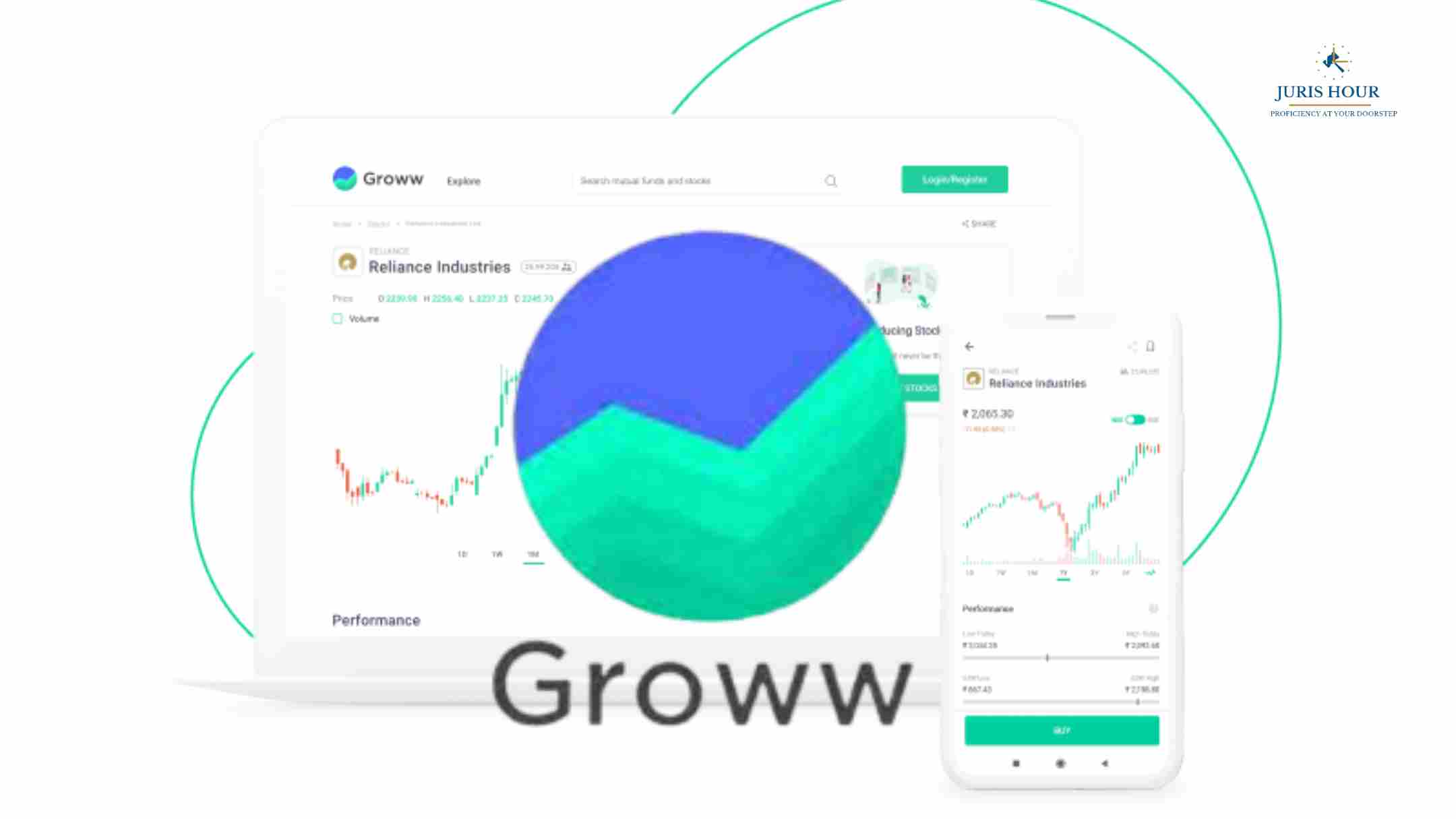 Groww Invest Tech Allegedly Lack Of Adequate Infrastructure To Handle Technical Glitches; Settles SEBI Proceedings with Rs. 34.12 Lakh Groww Invest Tech Allegedly Lack Of Adequate Infrastructure To Handle Technical Glitches; Settles SEBI Proceedings with Rs. 34.12 Lakh