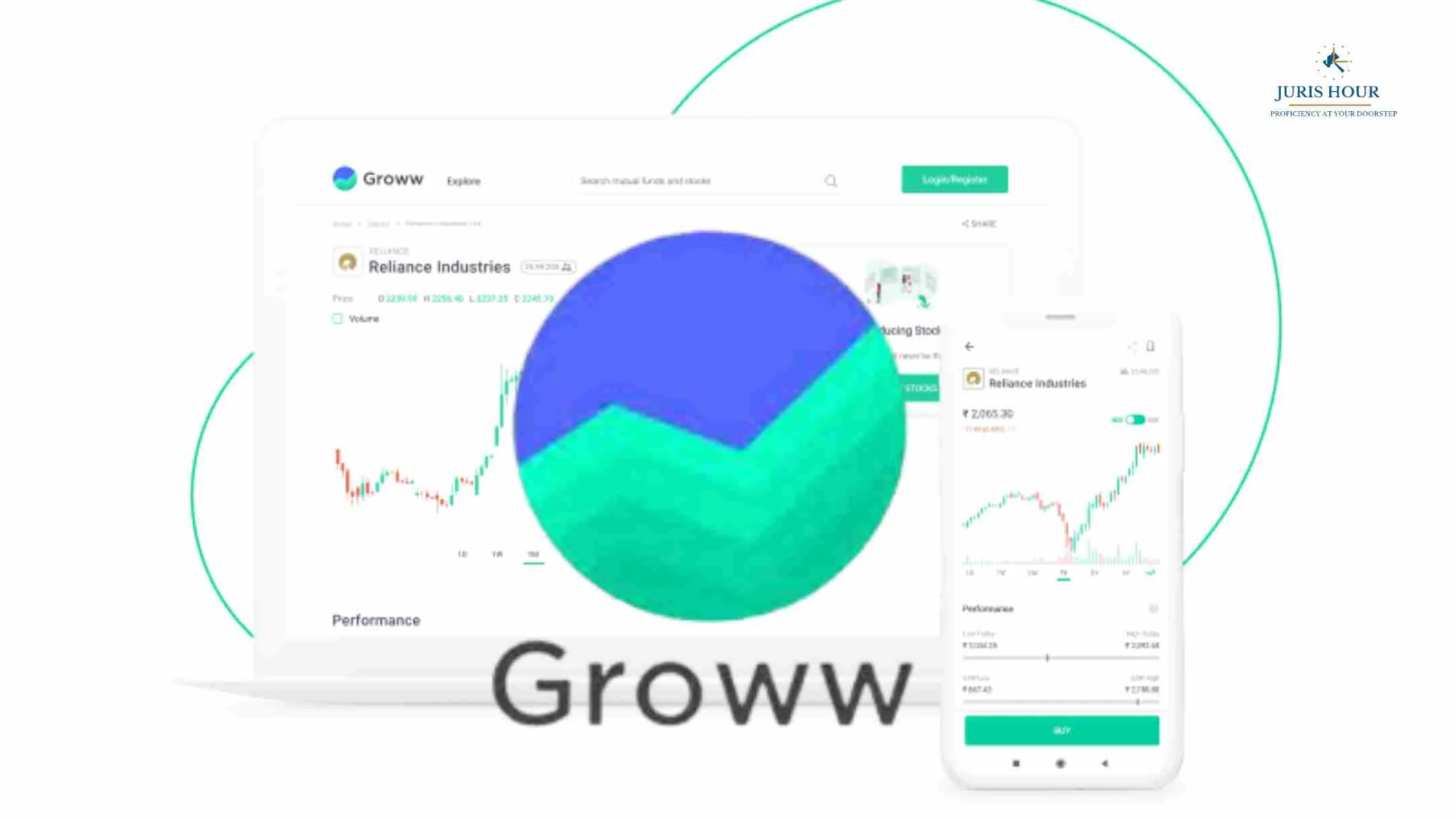 Groww Invest Tech Allegedly Lack Of Adequate Infrastructure To Handle Technical Glitches; Settles SEBI Proceedings with Rs. 34.12 Lakh