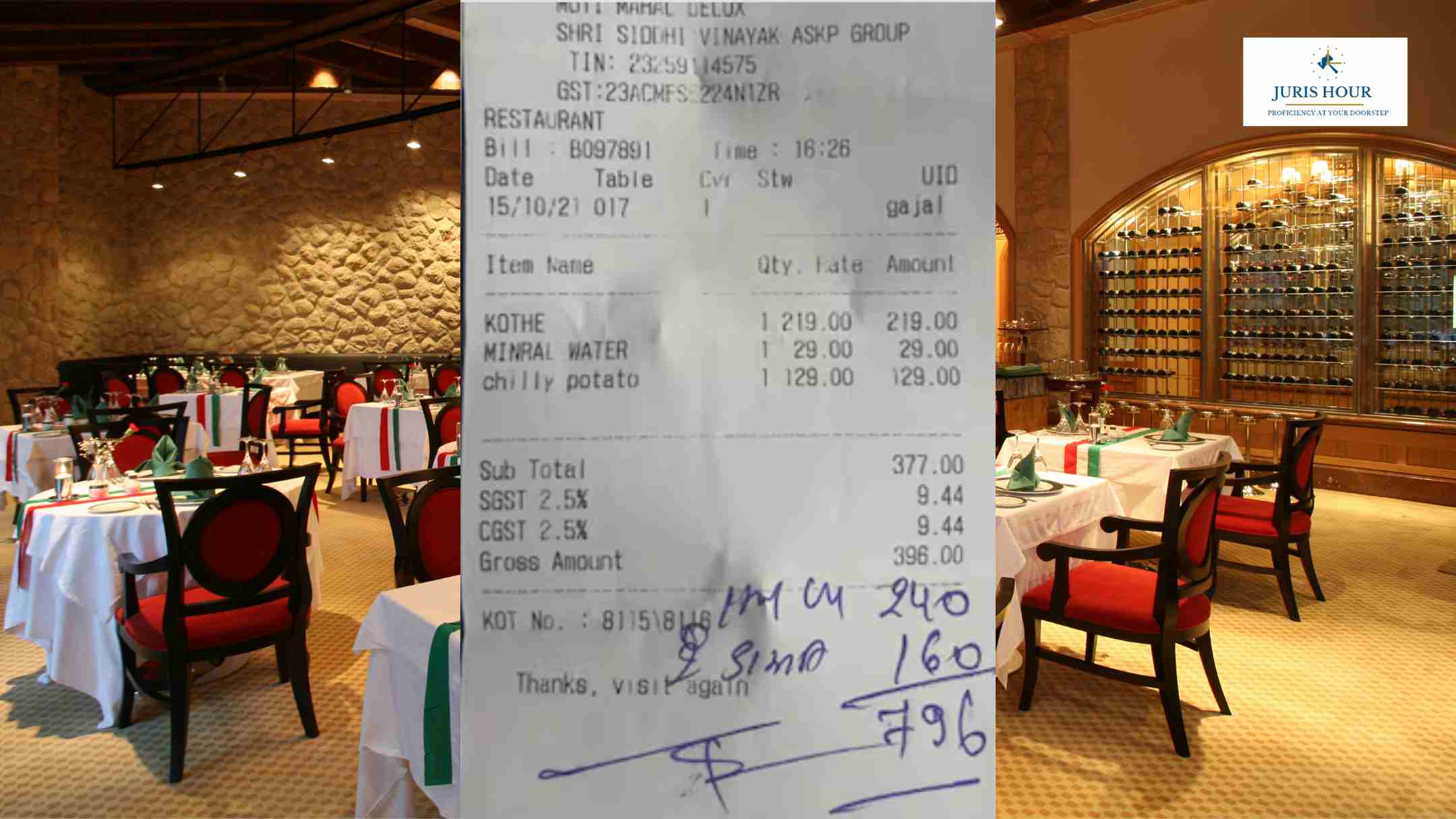 Restaurant to Pay Rs. 8,000 for Overcharging Rs. 1 GST on Bottled Water: Bhopal Consumer Forum Restaurant to Pay Rs. 8,000 for Overcharging Rs. 1 GST on Bottled Water: Bhopal Consumer Forum