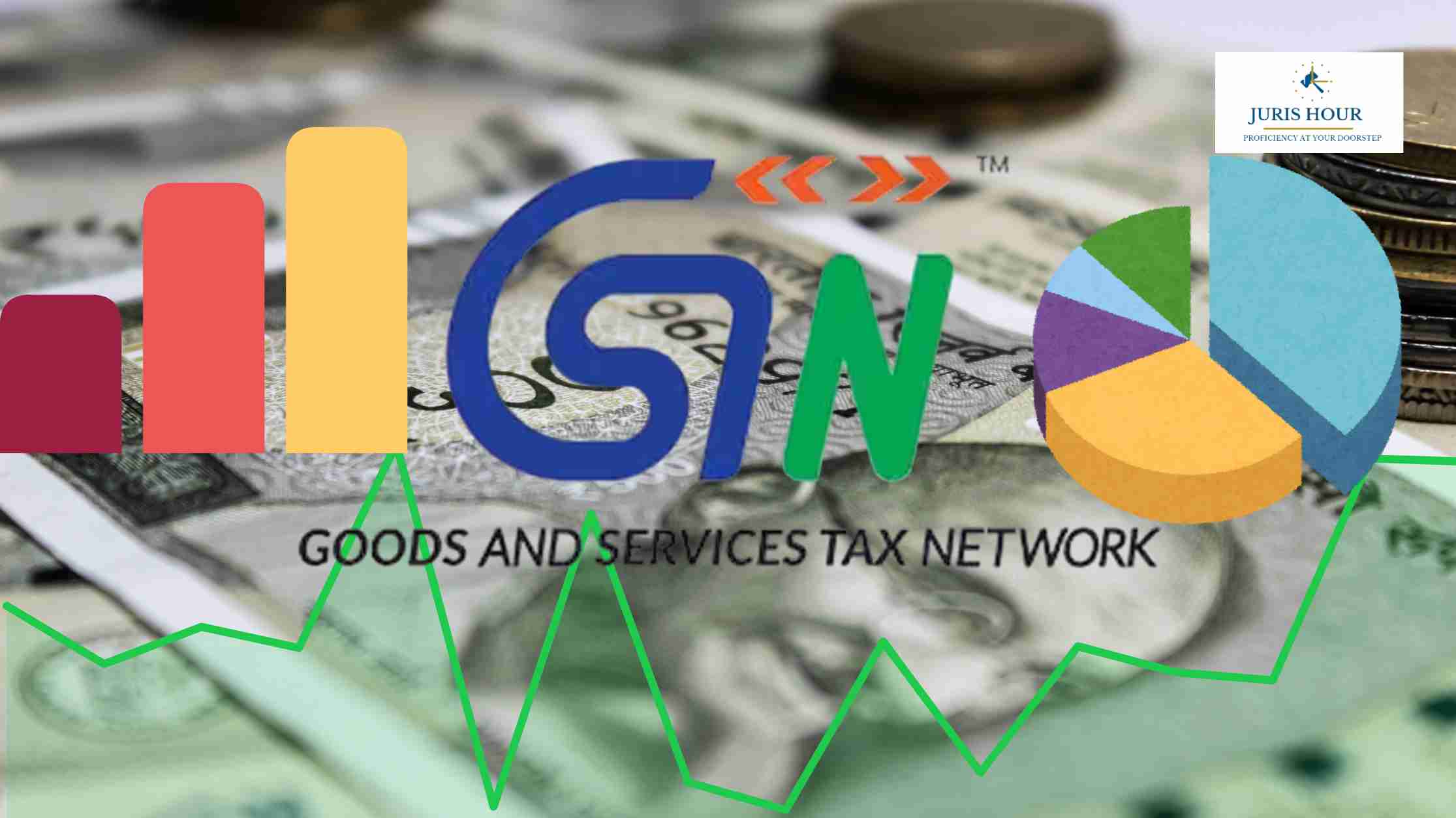 Gross And Net GST revenue collections For April 2025 Gross And Net GST revenue collections For April 2025