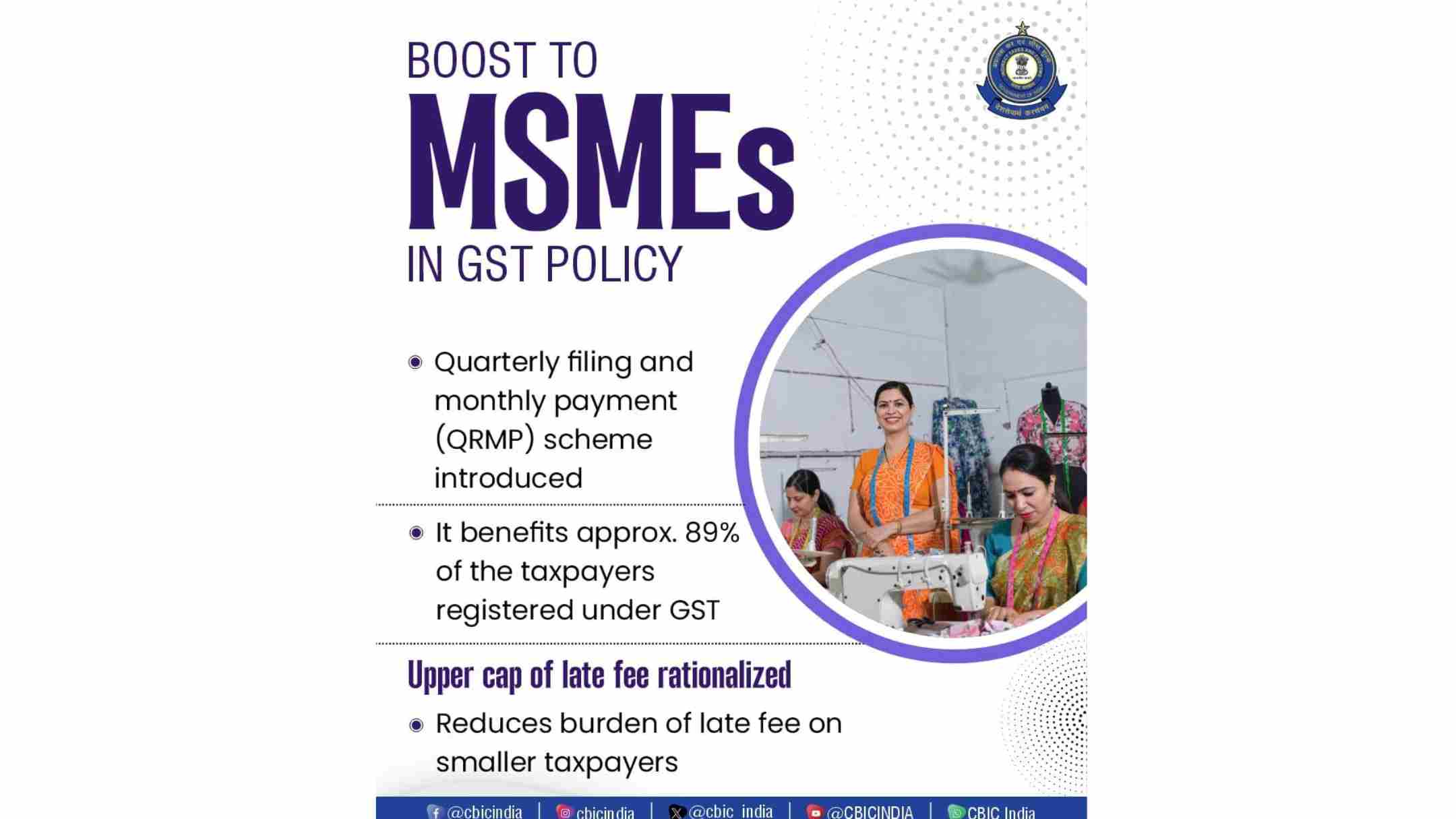 Govt. Boosts MSMEs With New GST Policy Reforms: QRMP Scheme and Late Fee Relief Introduced Govt. Boosts MSMEs With New GST Policy Reforms: QRMP Scheme and Late Fee Relief Introduced