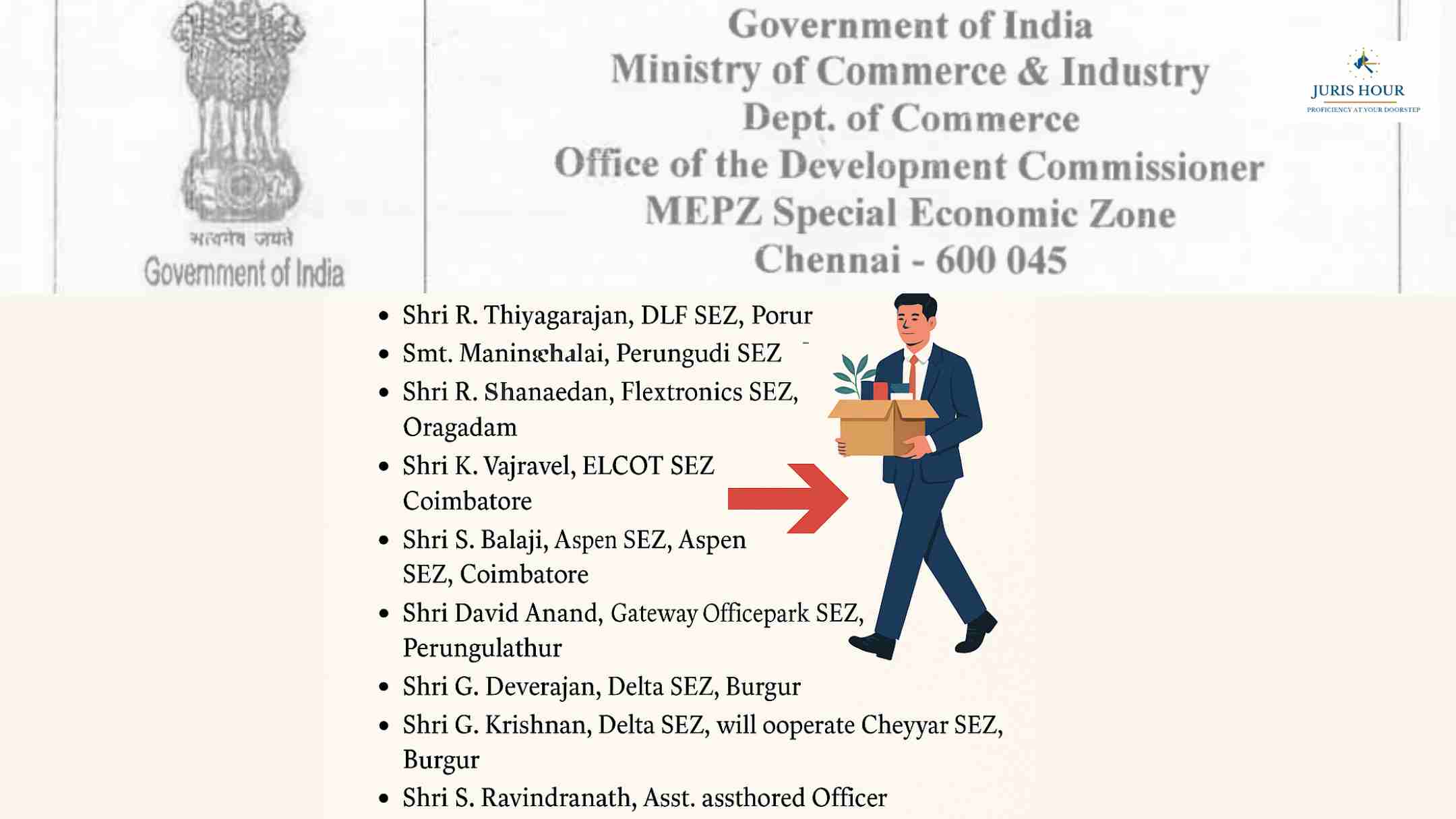Massive Reshuffle of Authorised Officers Announced in MEPZ SEZ [READ OFFICE ORDER]