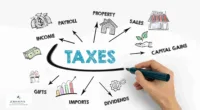 Understanding Tax Concepts in India