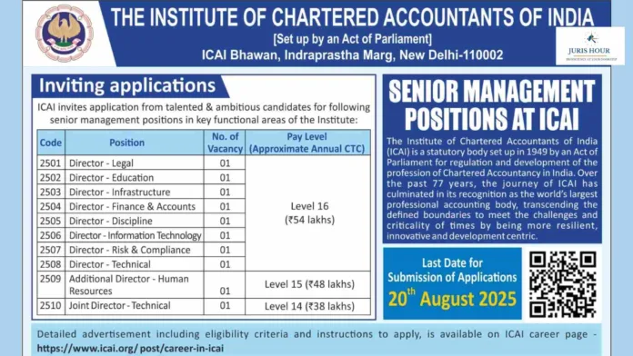 ICAI Announces Senior Management Openings; Apply By August 20