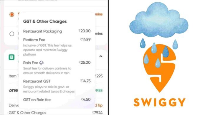 Swiggy Introduces ‘Rain Fee’, Government Imposes GST on It