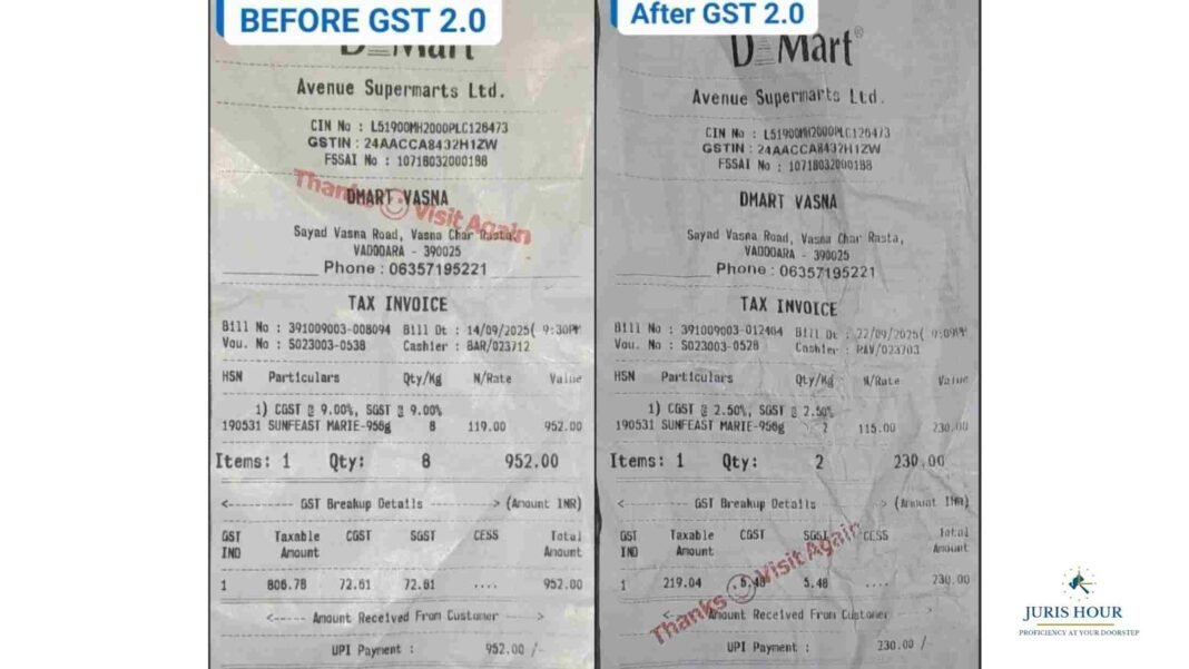 gst rate cut (1) How Companies Grow Profits After GST Cuts: A Look at the DMart Example