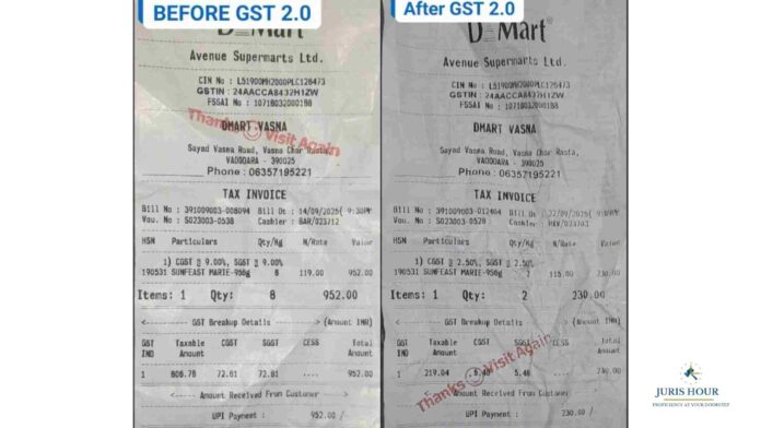 How Companies Grow Profits After GST Cuts: A Look at the DMart Example