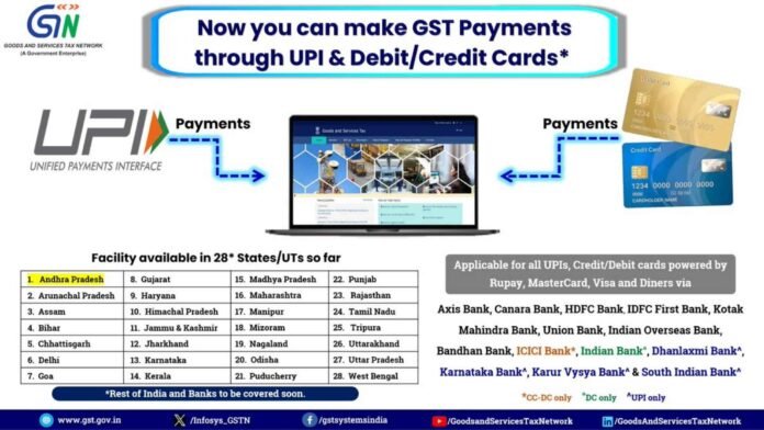 GSTN Enables GST Payments via UPI, Debit & Credit Cards Across 28 States/UTs: Rollout Expands Nationwide Soon