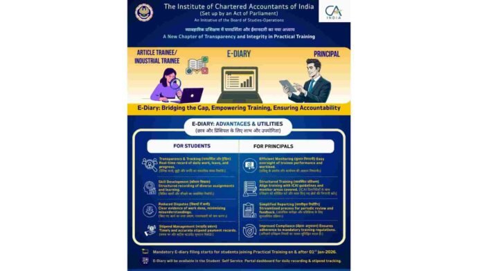 ICAI Introduces Mandatory E-Diary for Practical Training from January 1, 2026