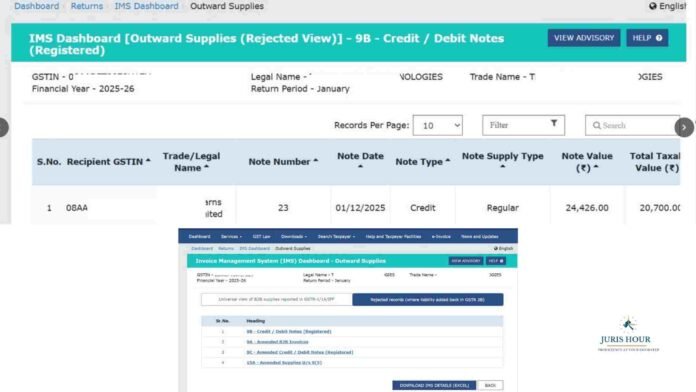 GSTN Introduces Separate IMS Tab to Display Rejected Credit Notes, Eases GSTR-3B Compliance GSTN Introduces Separate IMS Tab to Display Rejected Credit Notes, Eases GSTR-3B Compliance