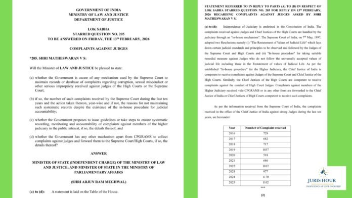 Over 8,600 Complaints Against Sitting Judges in 10 Years