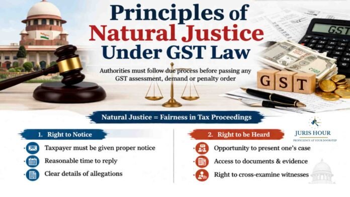 Principles of Natural Justice Under GST Law Principles of Natural Justice Under GST Law