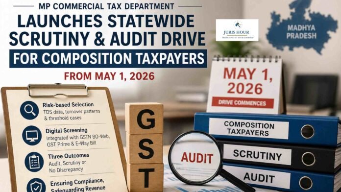 Madhya Pradesh Launches Statewide Scrutiny & Audit Drive for Composition Taxpayers from May 1, 2026