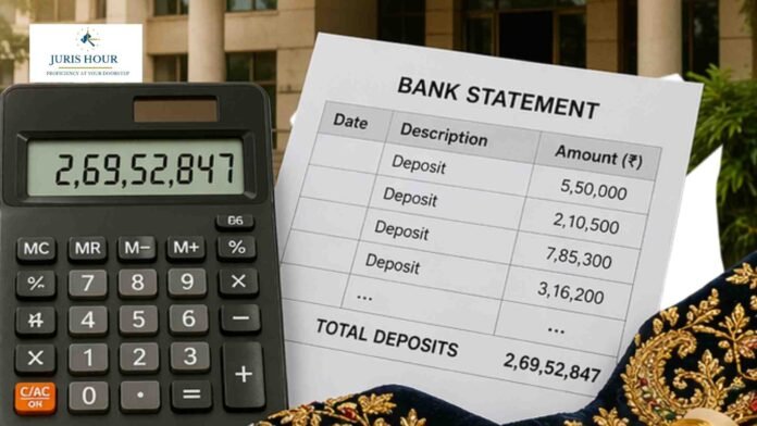 Bank Deposits Can’t Be Treated as Unexplained Income When Linked to Business Turnover; Profit Estimation Must Follow Past History: ITAT