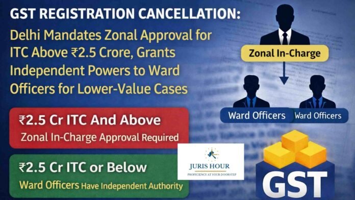 GST Registration Cancellation: Delhi Mandates Zonal Approval for ITC Above Rs. 2.5 Crore GST Registration Cancellation: Delhi Mandates Zonal Approval for ITC Above Rs. 2.5 Crore