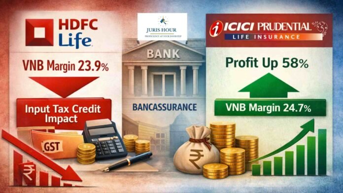 Input Tax Credit Impact Weighs on HDFC Life Margins as ICICI Prudential Posts Strong Profit Growth