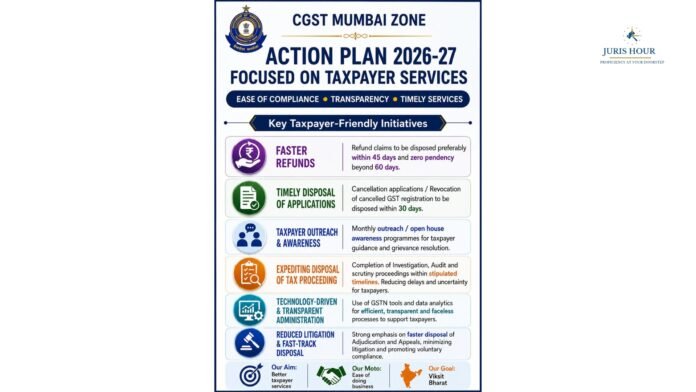 CGST Mumbai zone action plan CGST Mumbai zone action plan
