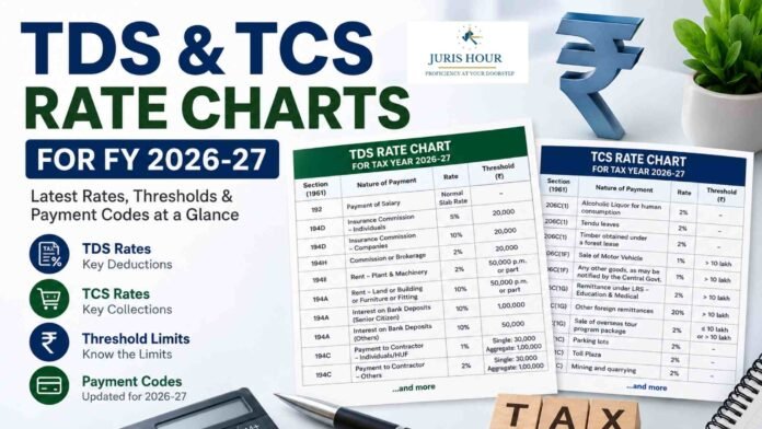 TDS & TCS Rate Chart for Tax Year 2026–27 along with Payment Codes Under Income Tax Act, 2025
