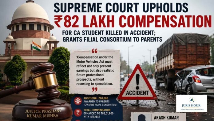 supreme court acciedent death CA student Supreme Court Upholds Rs. 82 Lakh Compensation for CA Final Student Killed in Road Accident