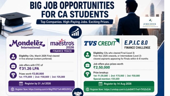 Big Job Opportunities for CA Students At Mondelēz and TVS Credit Launch Finance Competitions Big Job Opportunities for CA Students At Mondelēz and TVS Credit Launch Finance Competitions