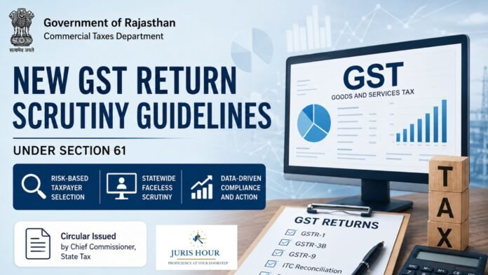 GST returns scrutiny guidelines Rajasthan Introduces Statewide Faceless GST Return Scrutiny with Risk-Based Taxpayer Selection
