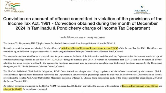 conviction non-filing of return Chennai Taxpayer Sentenced to 1 Year Rigorous Imprisonment for Wilful Non-Filing of Income Tax Return