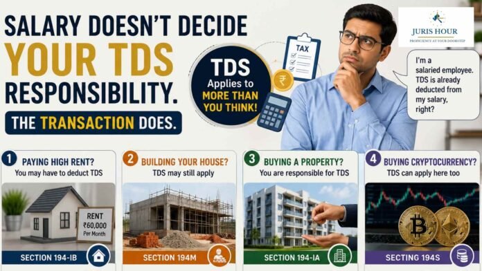 tds salary Salaried Employees Can Also Be Liable to Deduct TDS: 4 Common Situations You Should Know