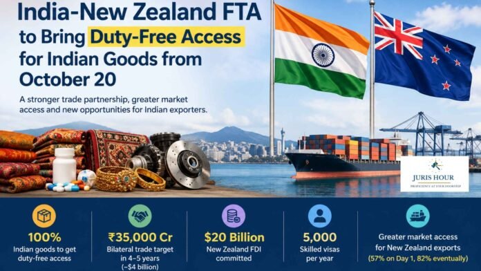 India-New Zealand FTA to Bring Duty-Free Access for Indian Goods from October 20 India-New Zealand FTA to Bring Duty-Free Access for Indian Goods from October 20