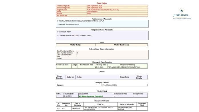 Tax Audit Extension Writ: Rajasthan Tax Consultants Association Moves Rajasthan HC; Notices to CBDT Tax Audit Extension Writ: Rajasthan Tax Consultants Association Moves Rajasthan HC; Notices to CBDT