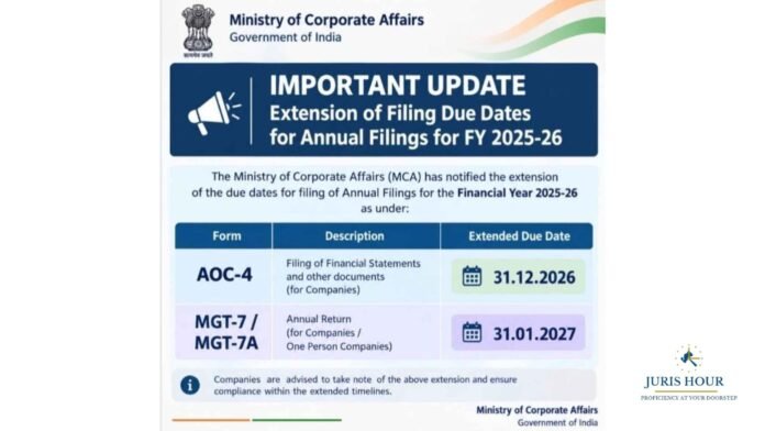 MCA Annual Filing Update Claims AOC-4 Deadline Extended To December 31, MGT-7 To January 31 MCA Annual Filing Update Claims AOC-4 Deadline Extended To December 31, MGT-7 To January 31