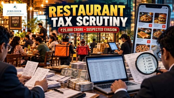Rs. 25,000 Crore Suspected Restaurant Tax Evasion: Swiggy, Zomato Data Flags 8,000 Non-Filers Rs. 25,000 Crore Suspected Restaurant Tax Evasion: Swiggy, Zomato Data Flags 8,000 Non-Filers